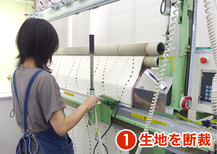 1.生地を断裁
