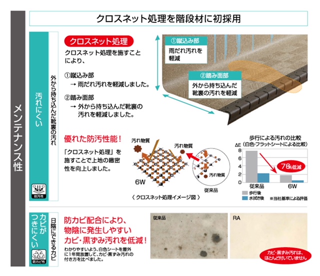 お部屋コーディネート施工例＃374 | 長野県内最大級の絨毯・カーテン 